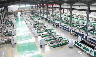 定制家具市场分析